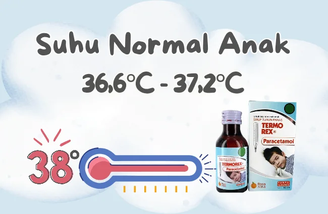 suhu demam anak