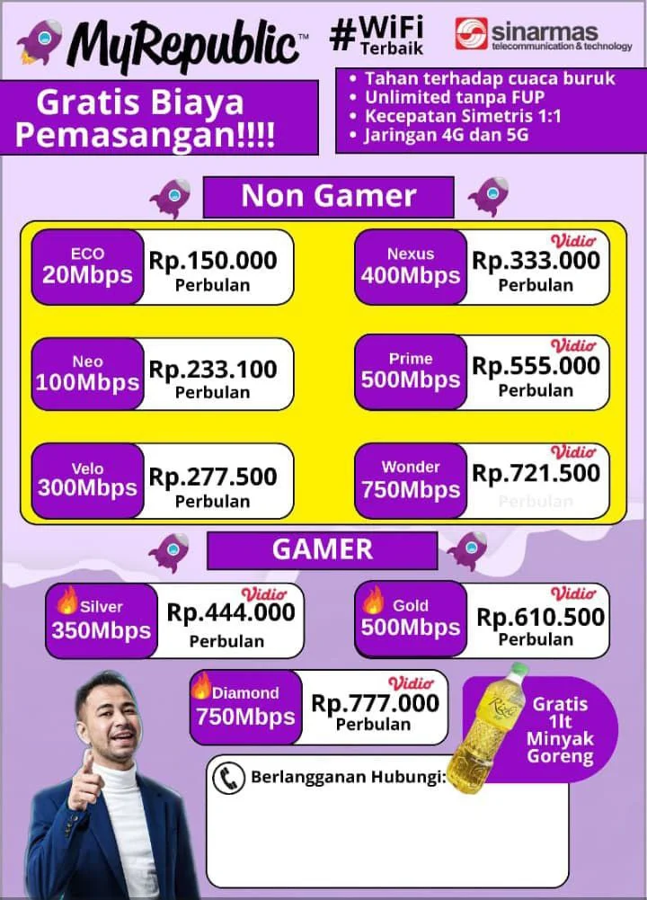 Pasang wifi My Republic Tuban